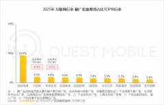 将来原pp需通过深度绑定刚性场景 